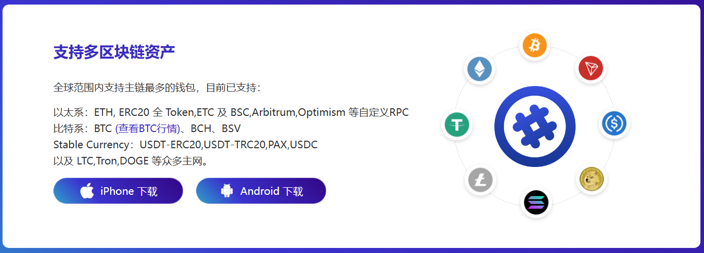 激活